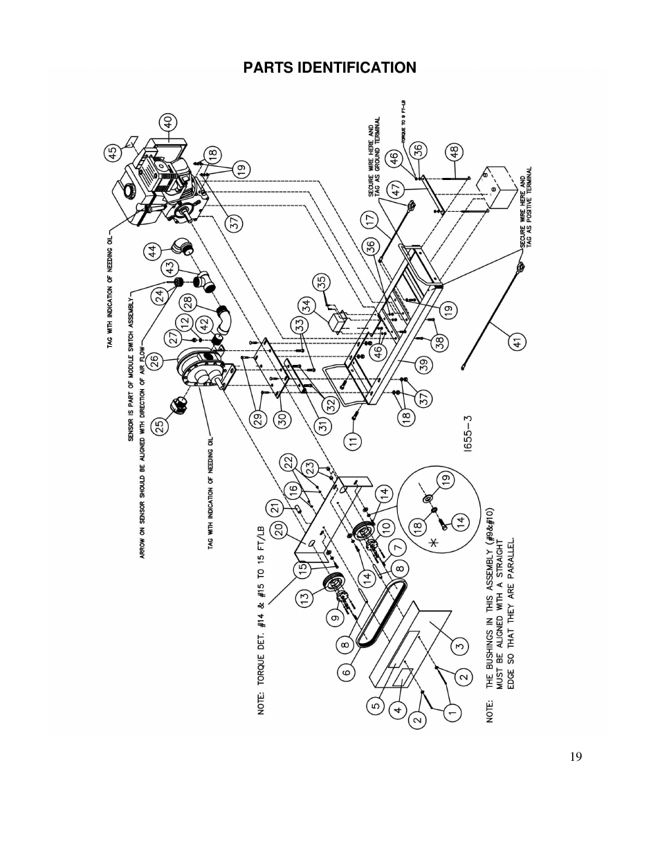 Yetter 1300 Seed Jet II User Manual | Page 19 / 28