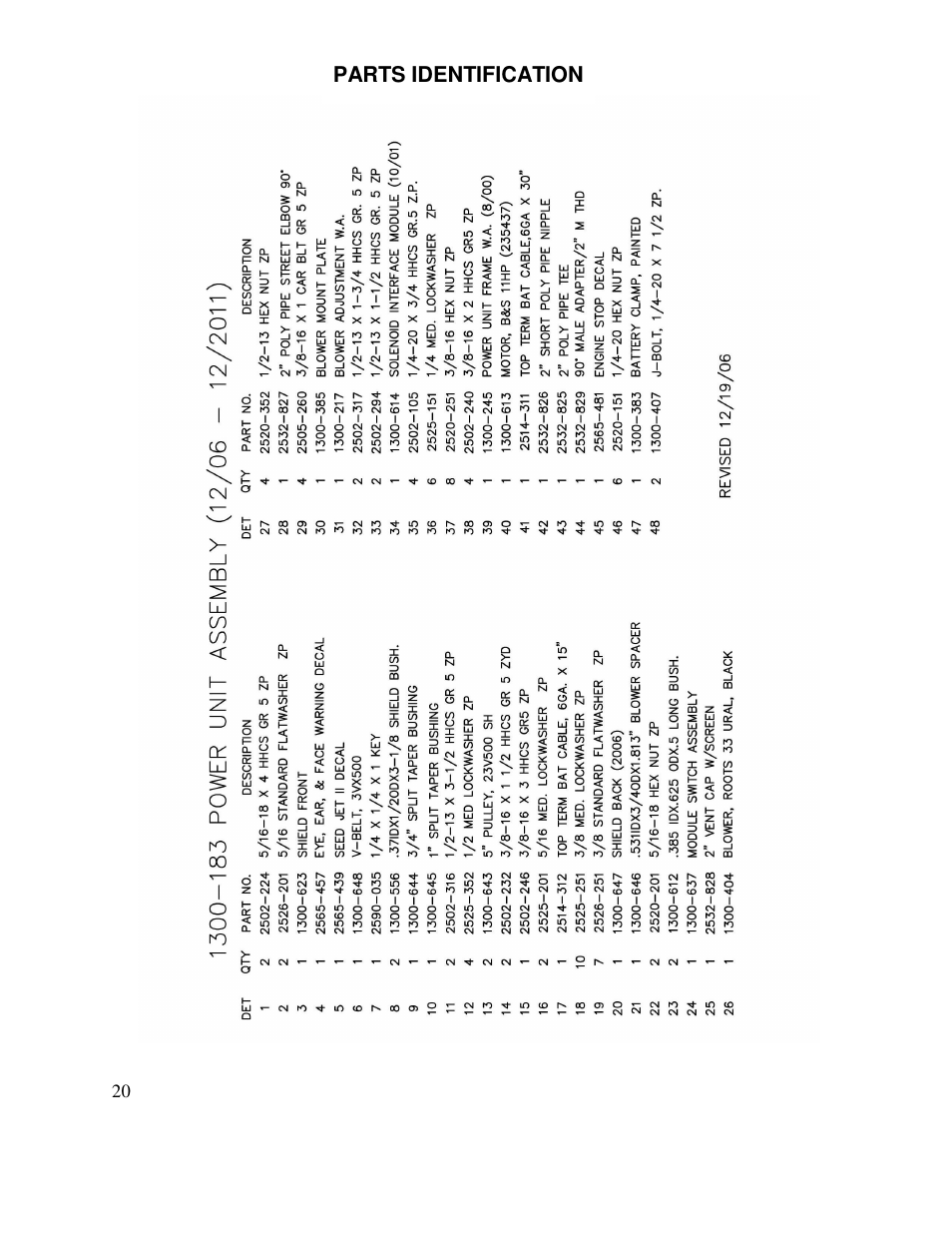 Yetter 1300 Seed Jet II User Manual | Page 20 / 28