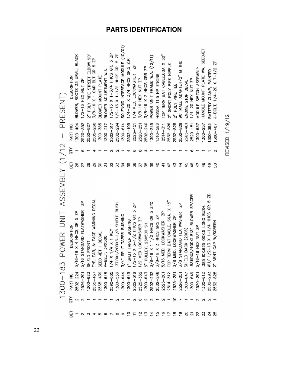 Yetter 1300 Seed Jet II User Manual | Page 22 / 28