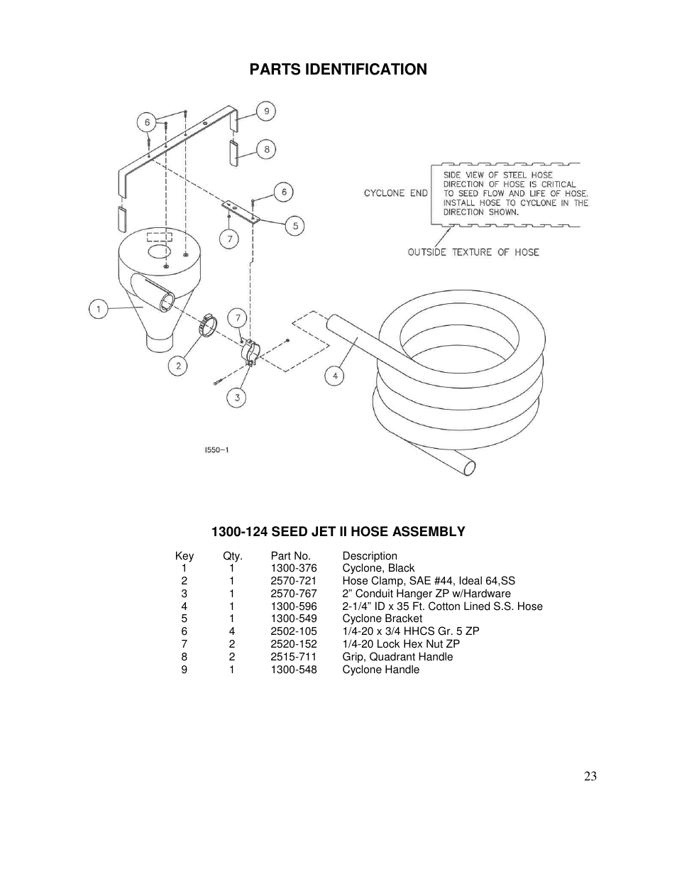 Parts identification | Yetter 1300 Seed Jet II User Manual | Page 23 / 28