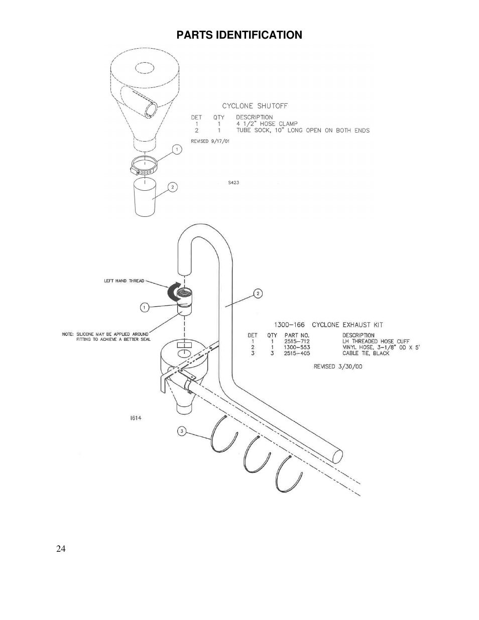 Yetter 1300 Seed Jet II User Manual | Page 24 / 28
