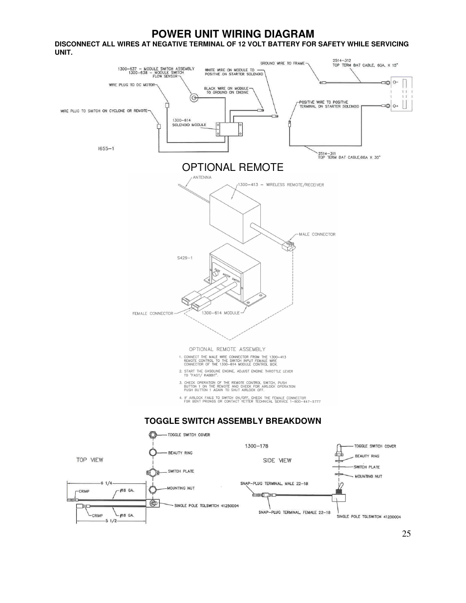 Power unit wiring diagram, Optional remote | Yetter 1300 Seed Jet II User Manual | Page 25 / 28