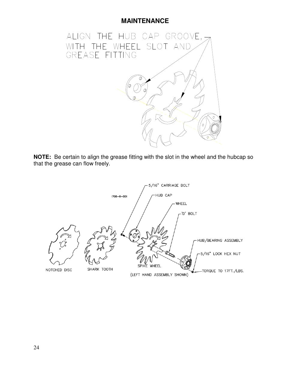 Yetter Avenger 25 User Manual | Page 24 / 40