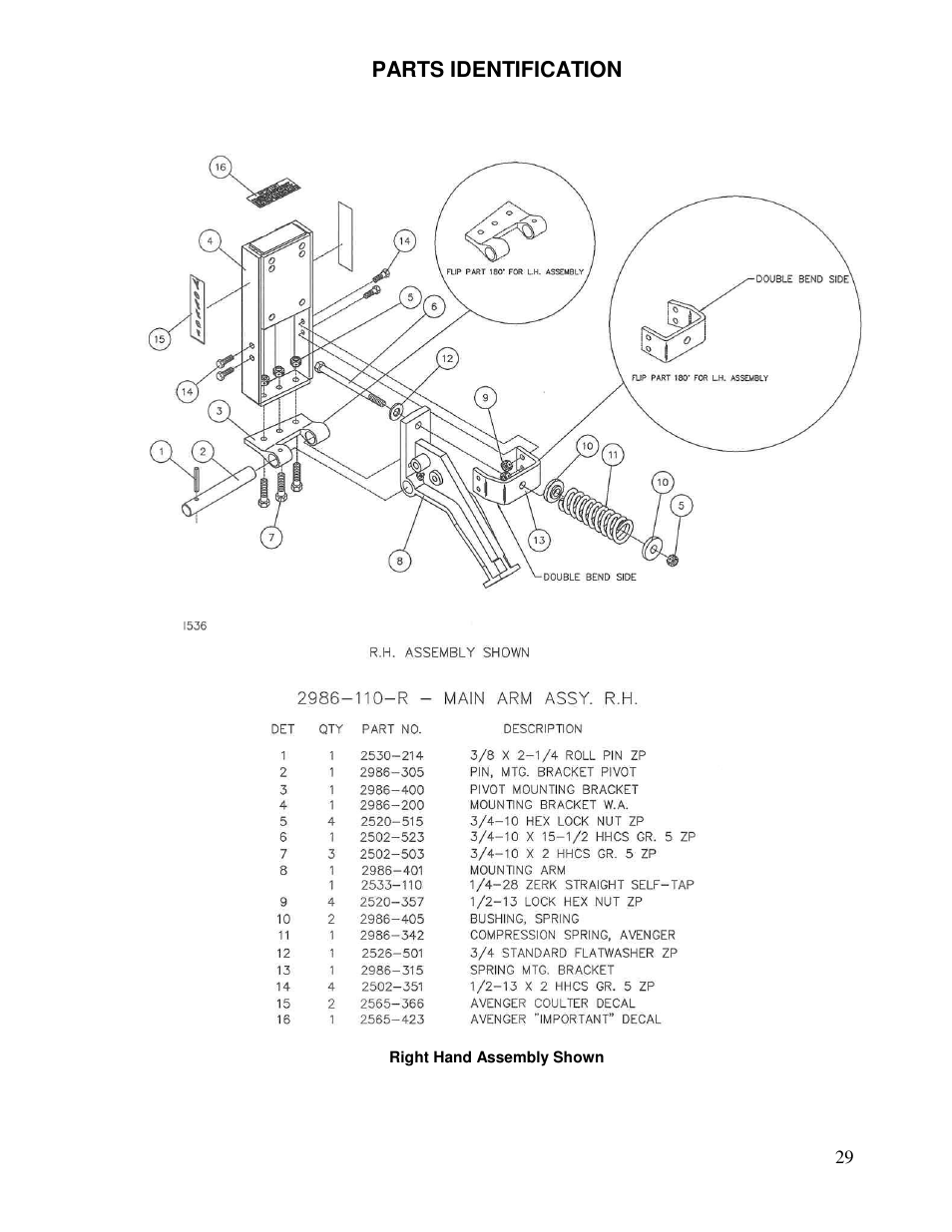 Parts identification | Yetter Avenger 25 User Manual | Page 29 / 40