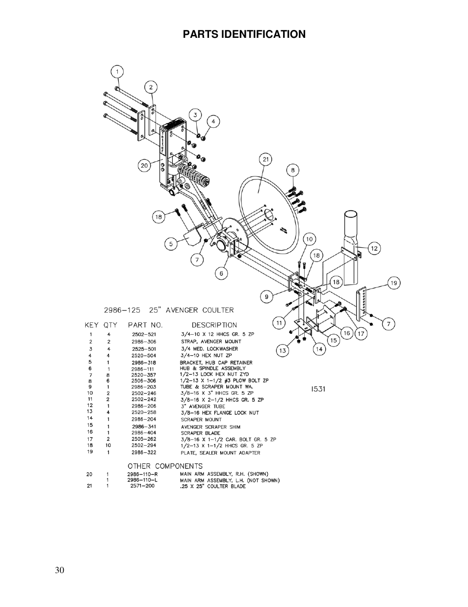 Yetter Avenger 25 User Manual | Page 30 / 40