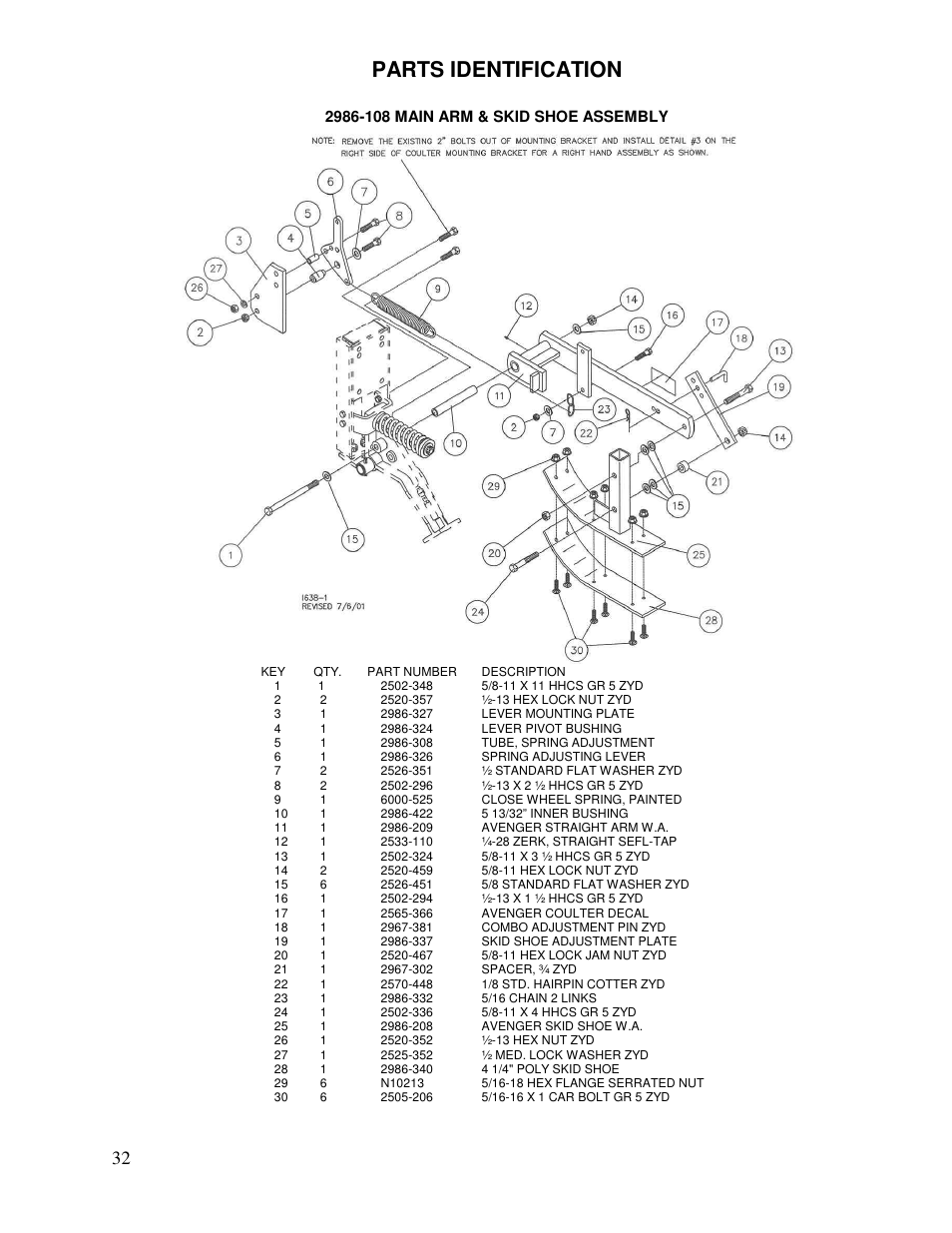 Parts identification | Yetter Avenger 25 User Manual | Page 32 / 40