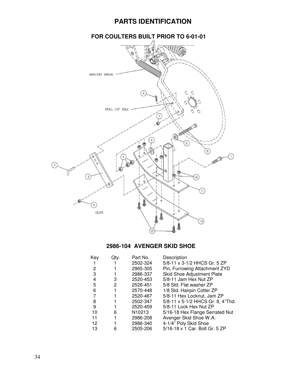 Parts identification | Yetter Avenger 25 User Manual | Page 34 / 40