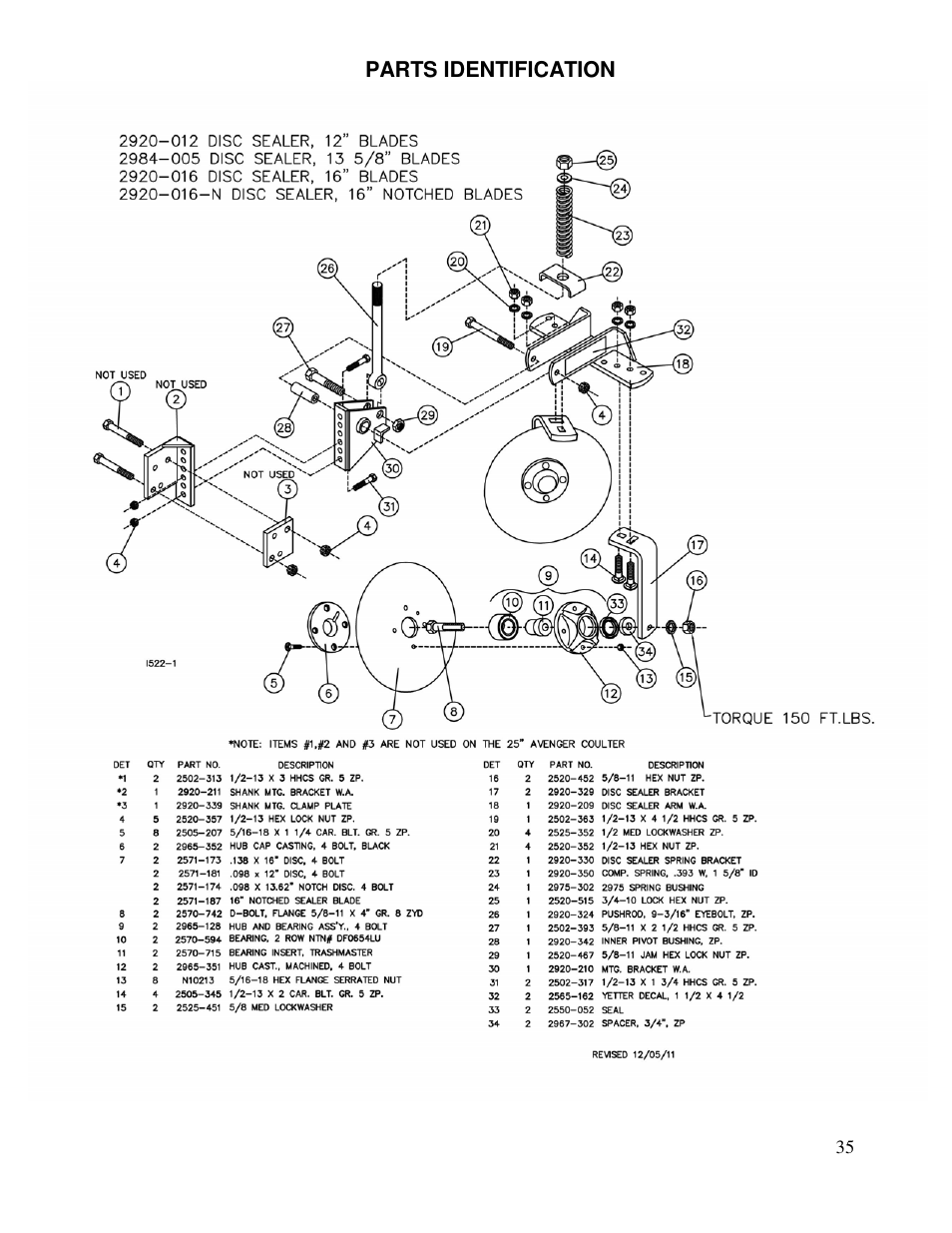 Yetter Avenger 25 User Manual | Page 35 / 40