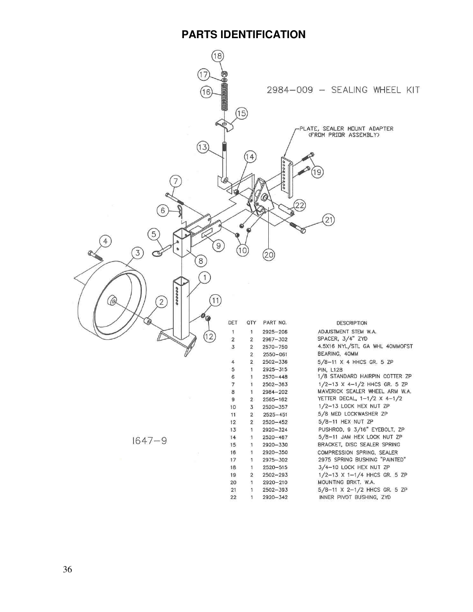 Yetter Avenger 25 User Manual | Page 36 / 40