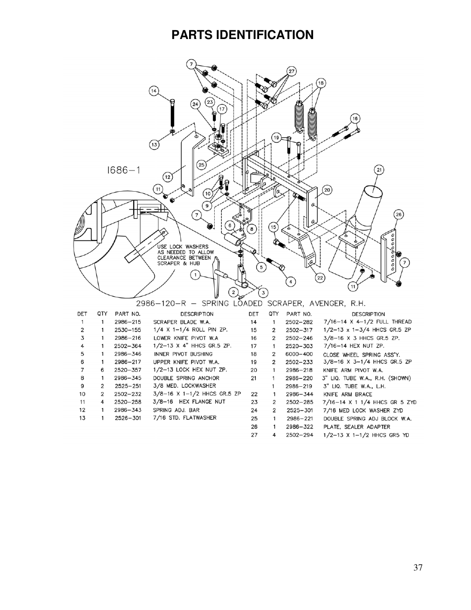 Parts identification | Yetter Avenger 25 User Manual | Page 37 / 40