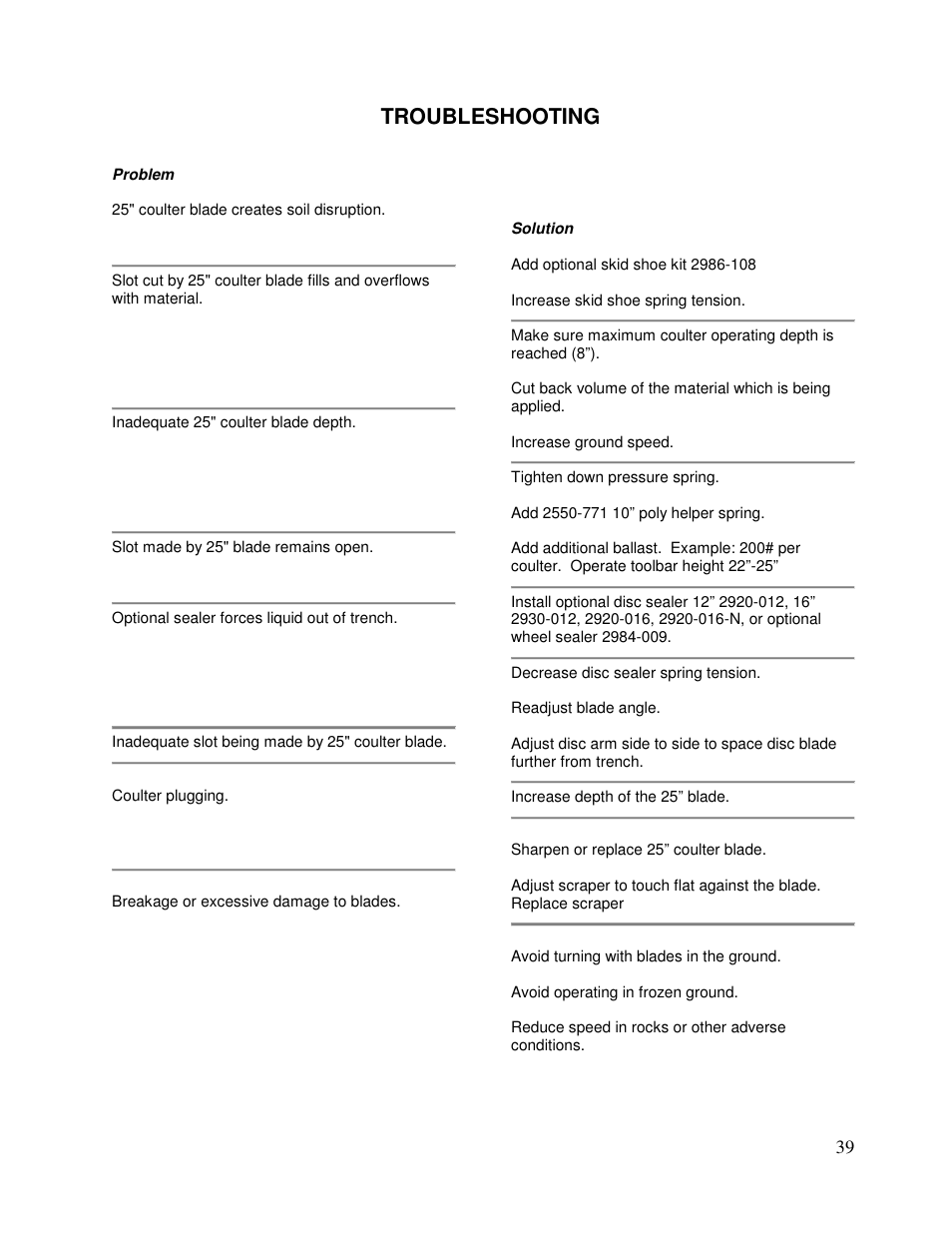 Troubleshooting | Yetter Avenger 25 User Manual | Page 39 / 40