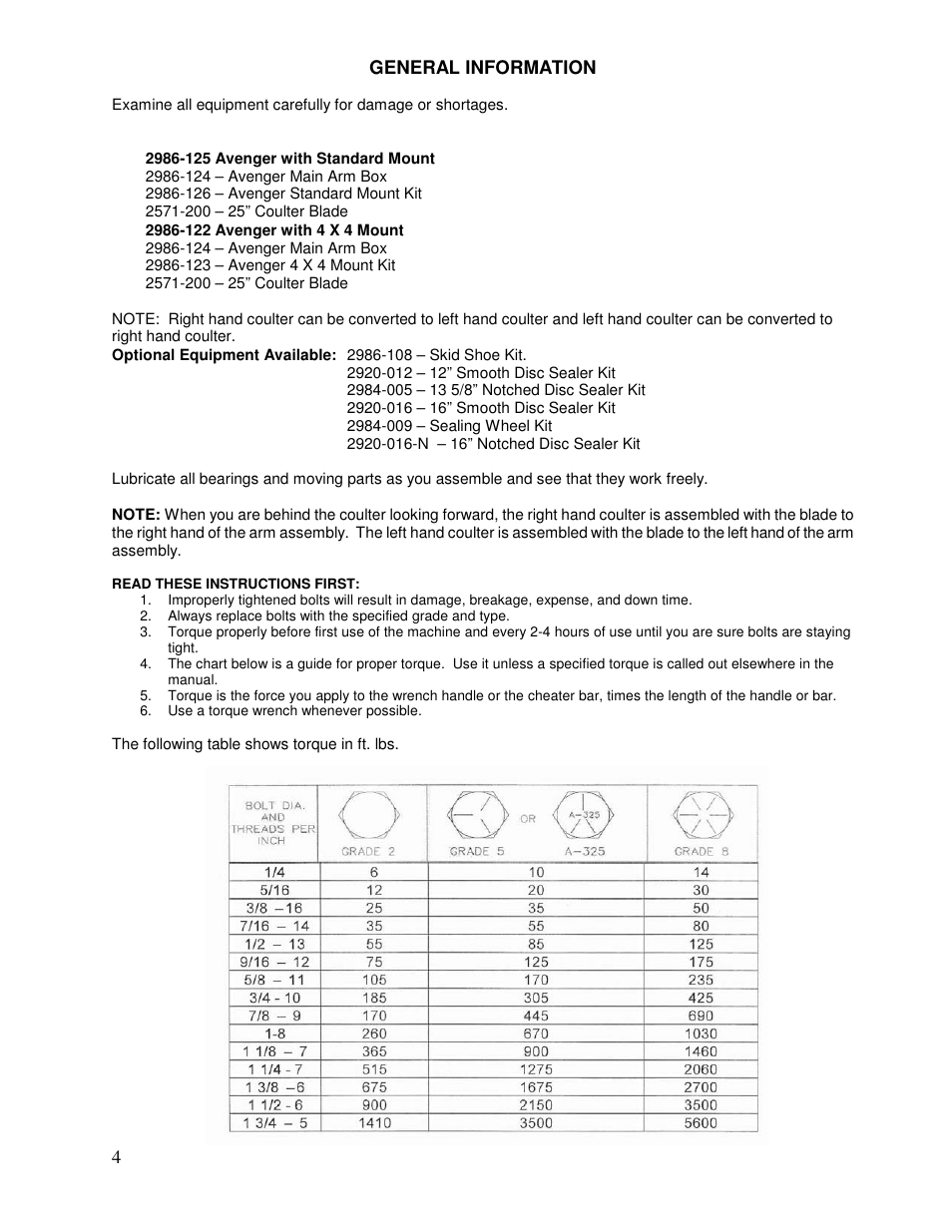 Yetter Avenger 25 User Manual | Page 4 / 40