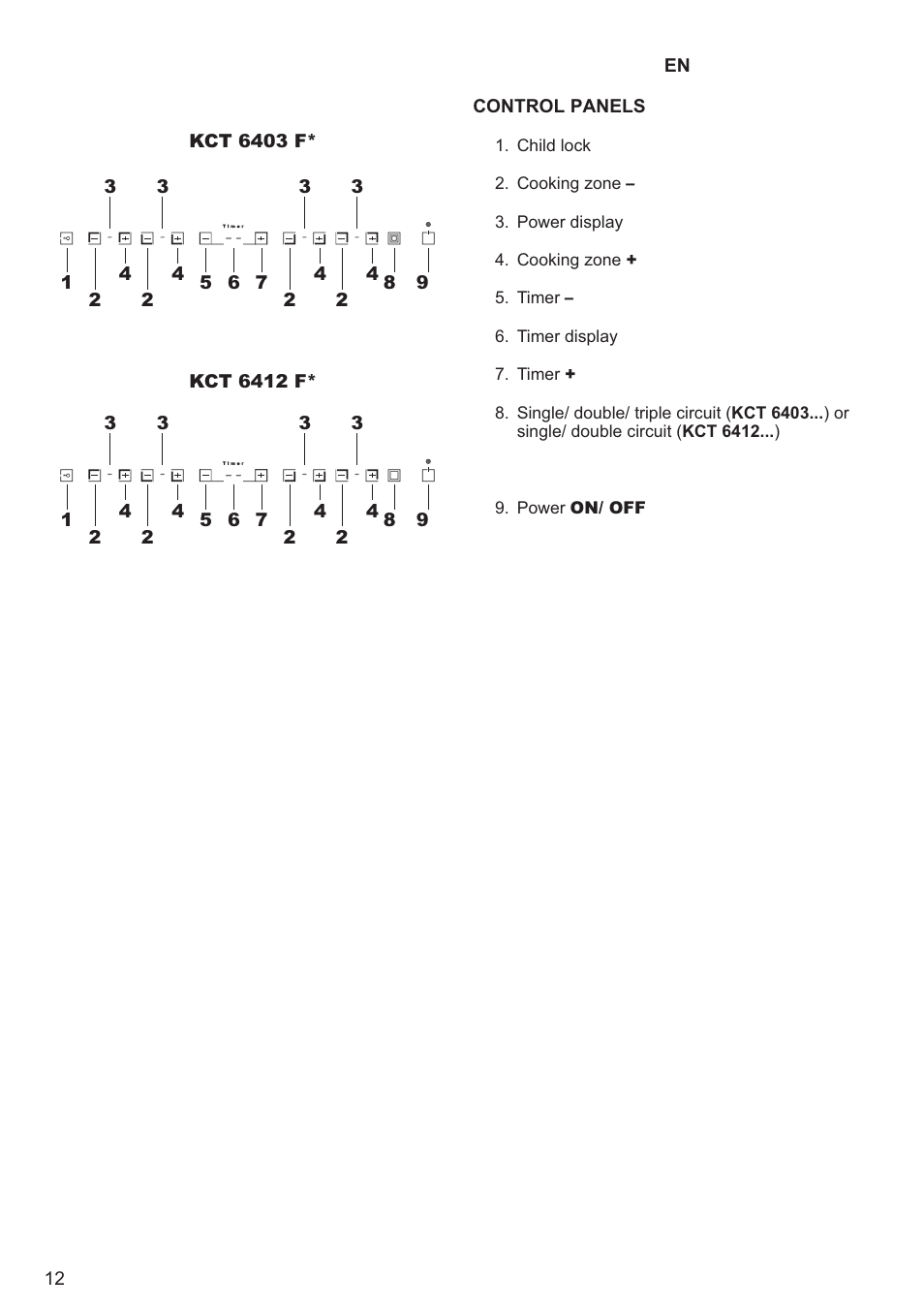 Kaiser KCT6403 User Manual | Page 12 / 44