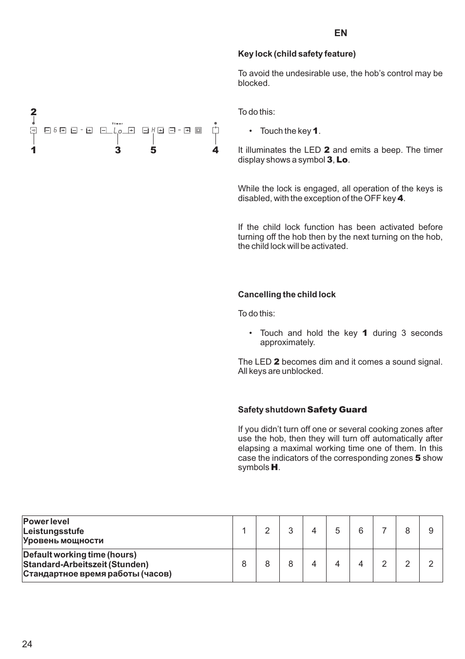 Kaiser KCT6403 User Manual | Page 24 / 44