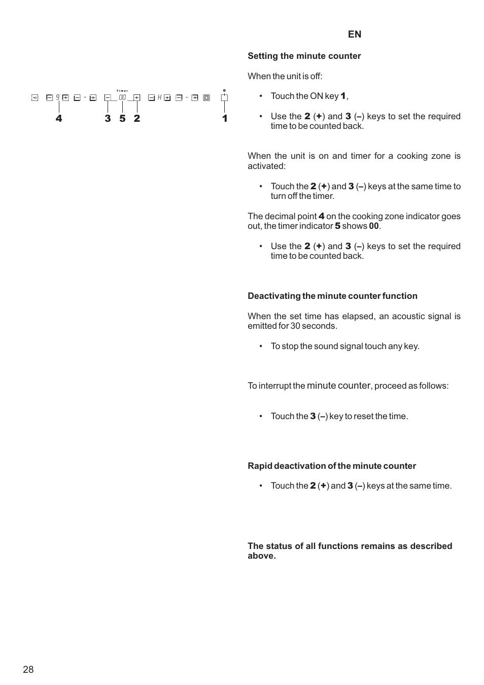 Kaiser KCT6403 User Manual | Page 28 / 44