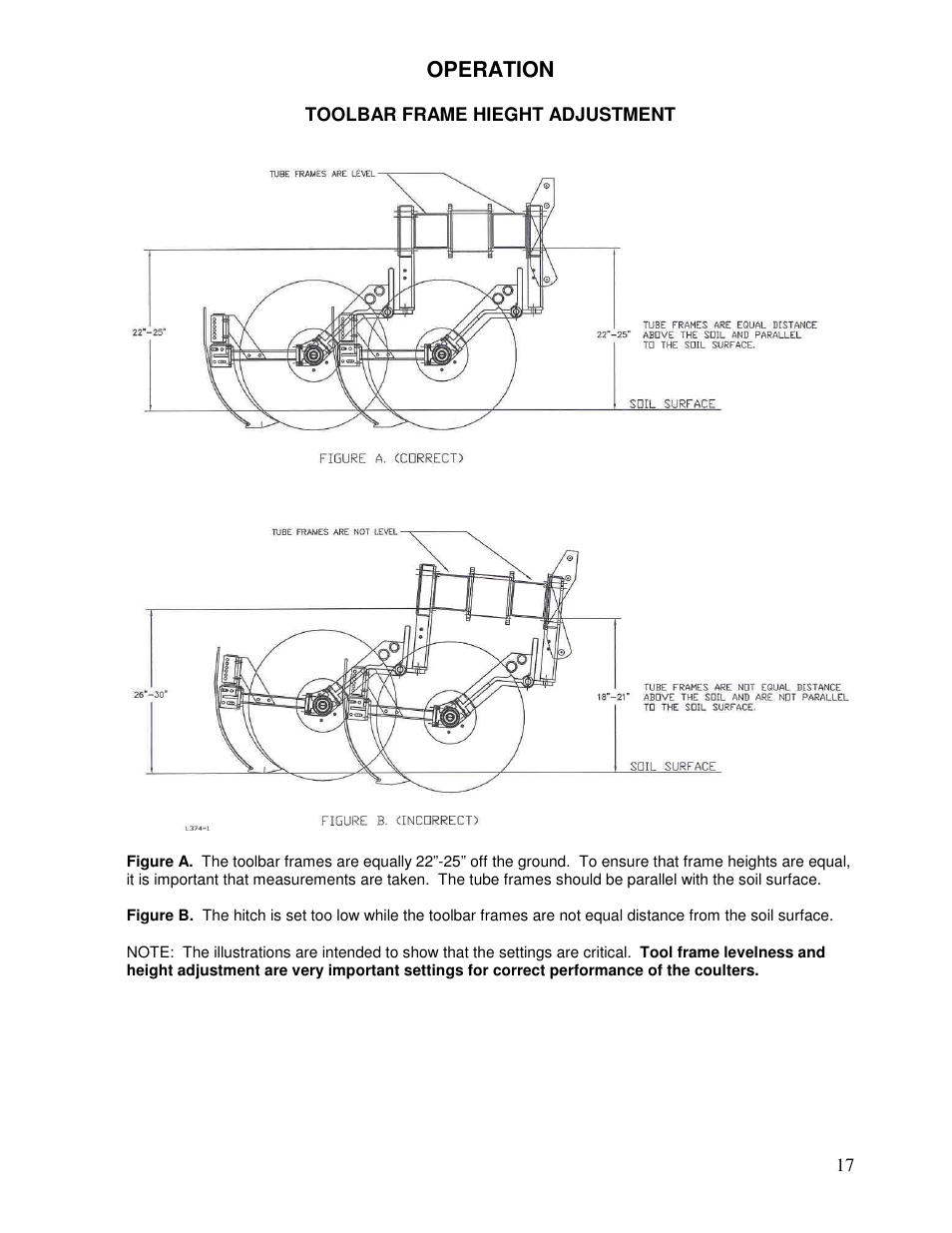 Yetter Avenger 30 Coulter User Manual | Page 17 / 28