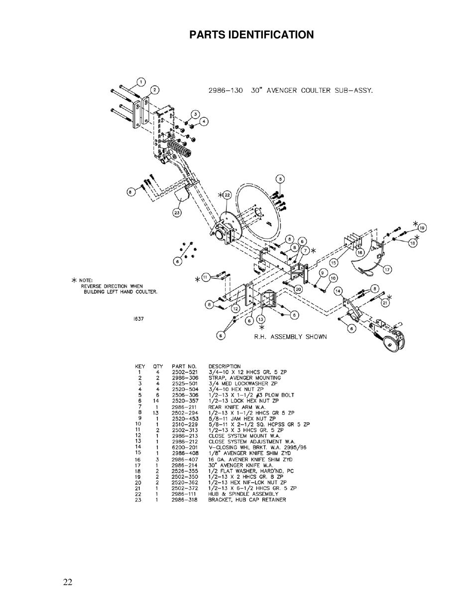 Yetter Avenger 30 Coulter User Manual | Page 22 / 28