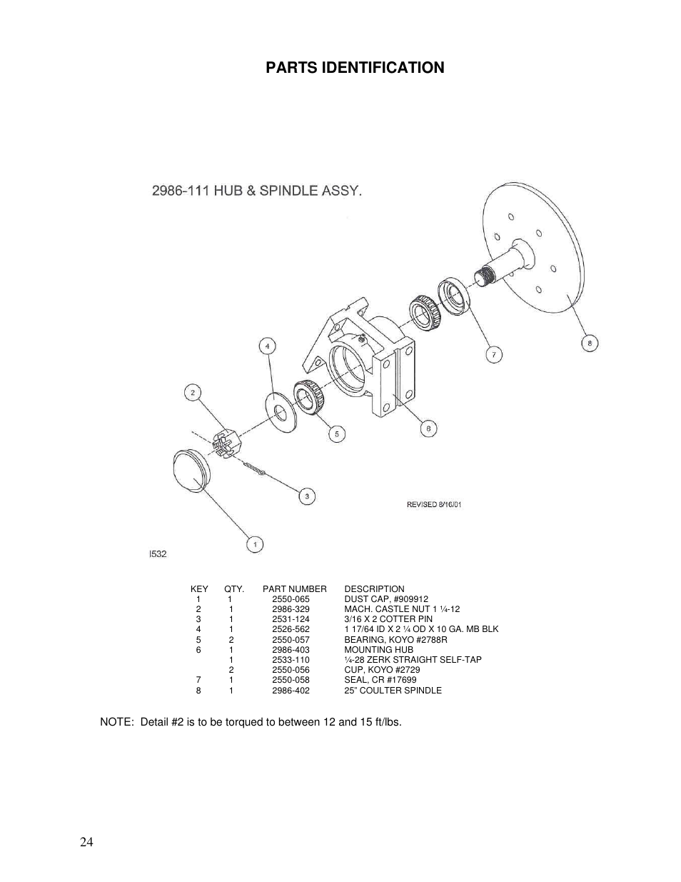 Parts identification | Yetter Avenger 30 Coulter User Manual | Page 24 / 28