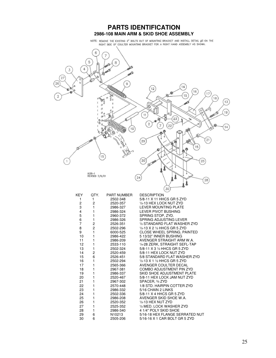 Parts identification | Yetter Avenger 30 Coulter User Manual | Page 25 / 28