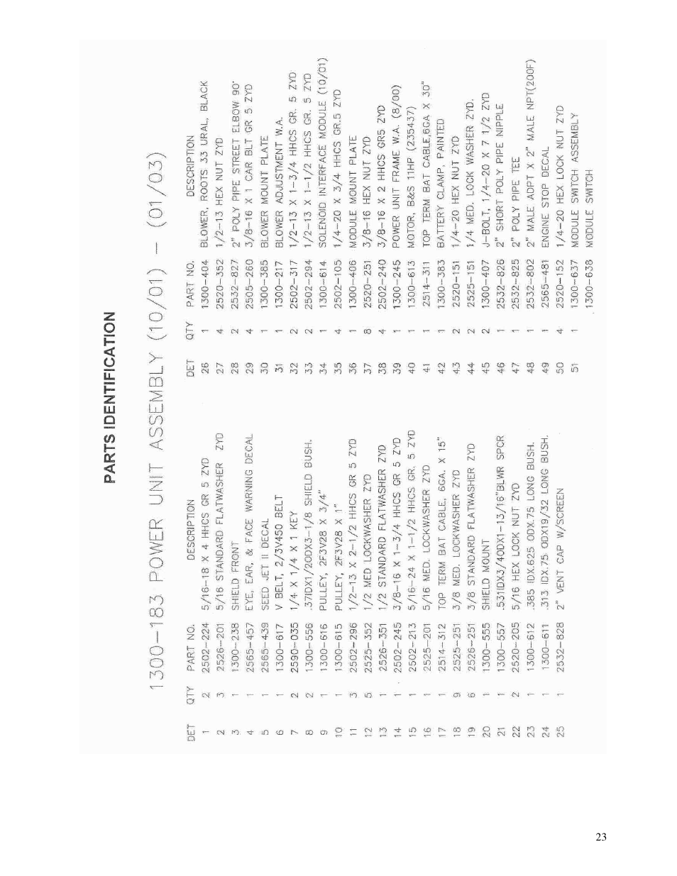 Yetter 1300 Series Bulk Seed Handling Equipment User Manual | Page 23 / 54