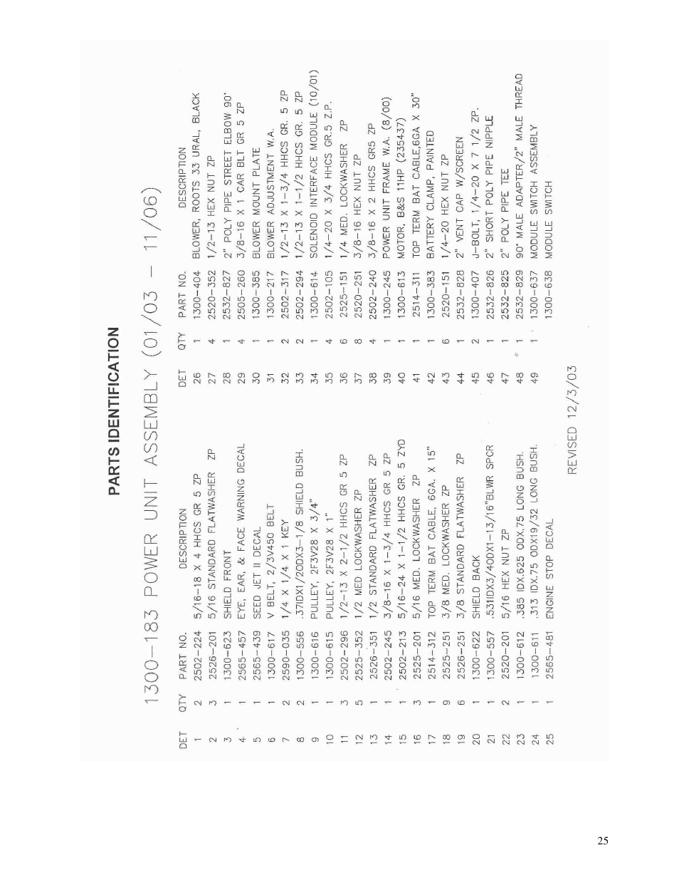 Yetter 1300 Series Bulk Seed Handling Equipment User Manual | Page 25 / 54