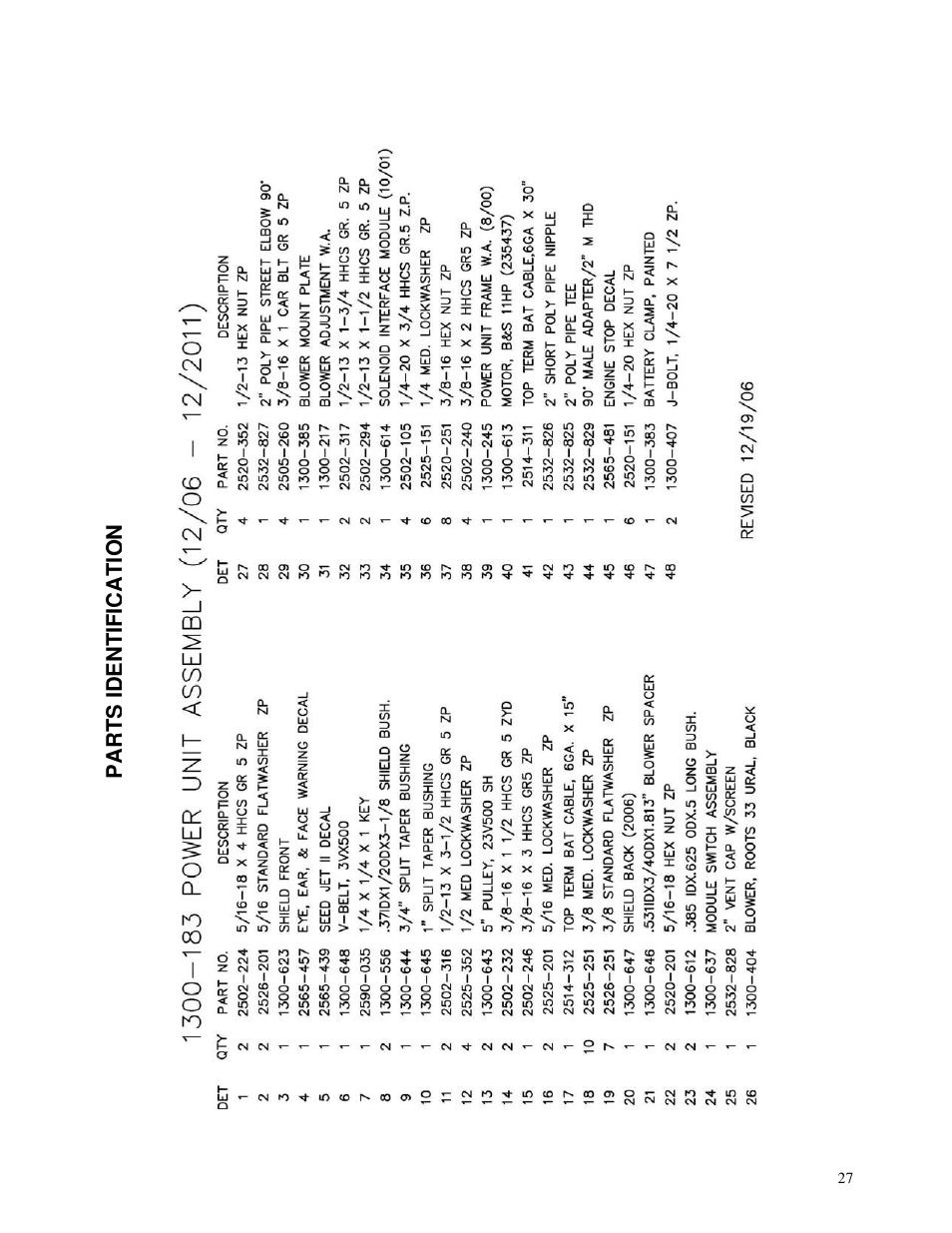 Yetter 1300 Series Bulk Seed Handling Equipment User Manual | Page 27 / 54