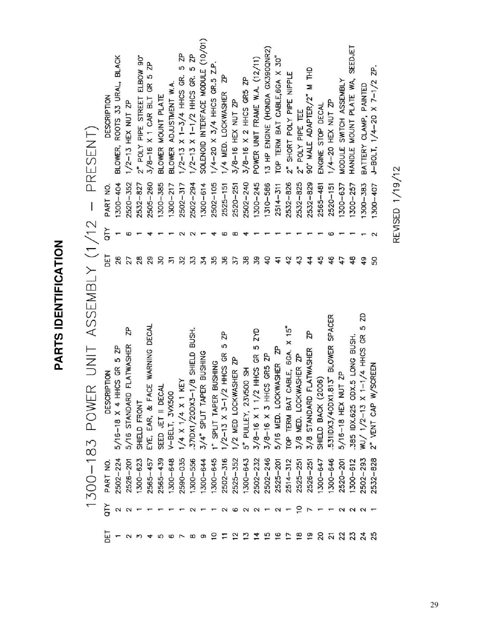 Yetter 1300 Series Bulk Seed Handling Equipment User Manual | Page 29 / 54