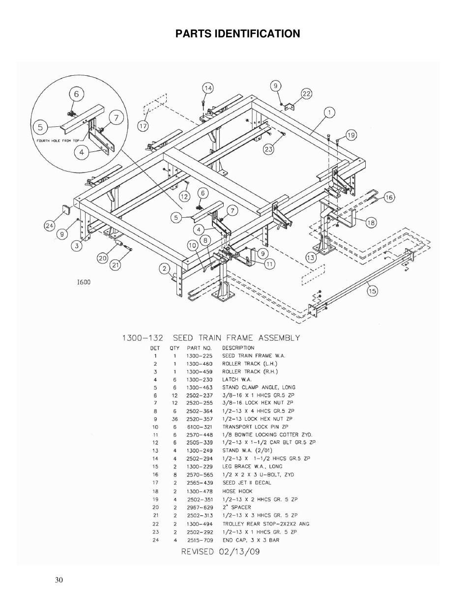 Yetter 1300 Series Bulk Seed Handling Equipment User Manual | Page 30 / 54