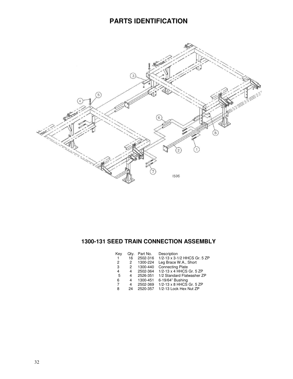 Parts identification | Yetter 1300 Series Bulk Seed Handling Equipment User Manual | Page 32 / 54