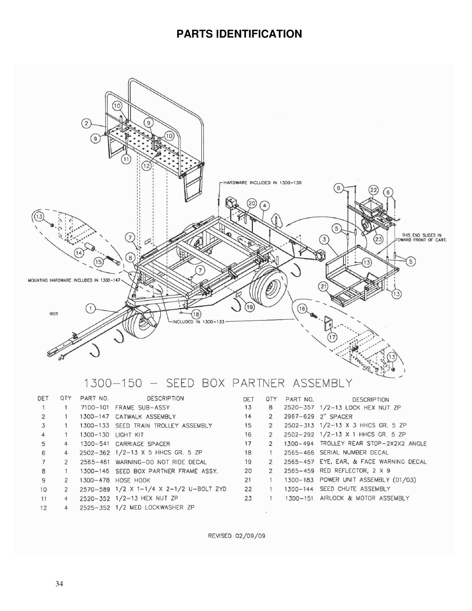 Yetter 1300 Series Bulk Seed Handling Equipment User Manual | Page 34 / 54