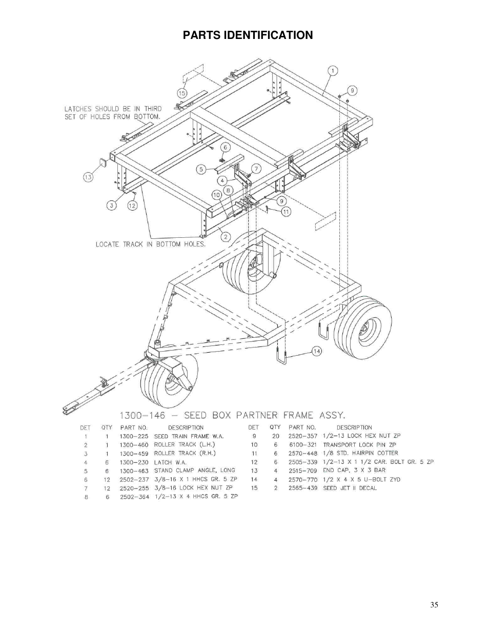 Yetter 1300 Series Bulk Seed Handling Equipment User Manual | Page 35 / 54
