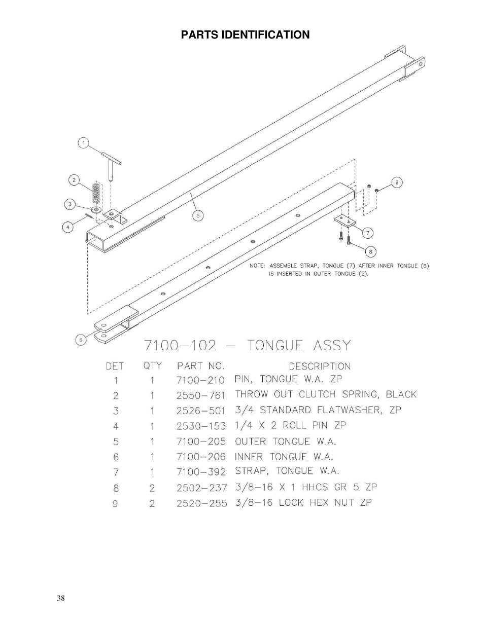 Yetter 1300 Series Bulk Seed Handling Equipment User Manual | Page 38 / 54