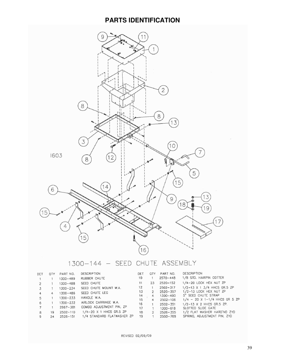 Yetter 1300 Series Bulk Seed Handling Equipment User Manual | Page 39 / 54
