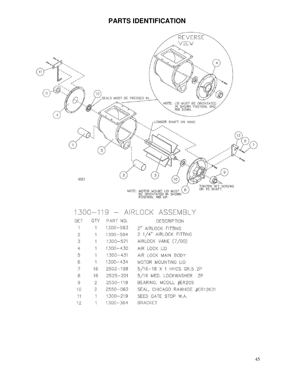 Parts identification | Yetter 1300 Series Bulk Seed Handling Equipment User Manual | Page 45 / 54