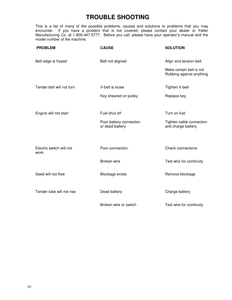 Trouble shooting | Yetter 1310-010 Maximizer User Manual | Page 10 / 44