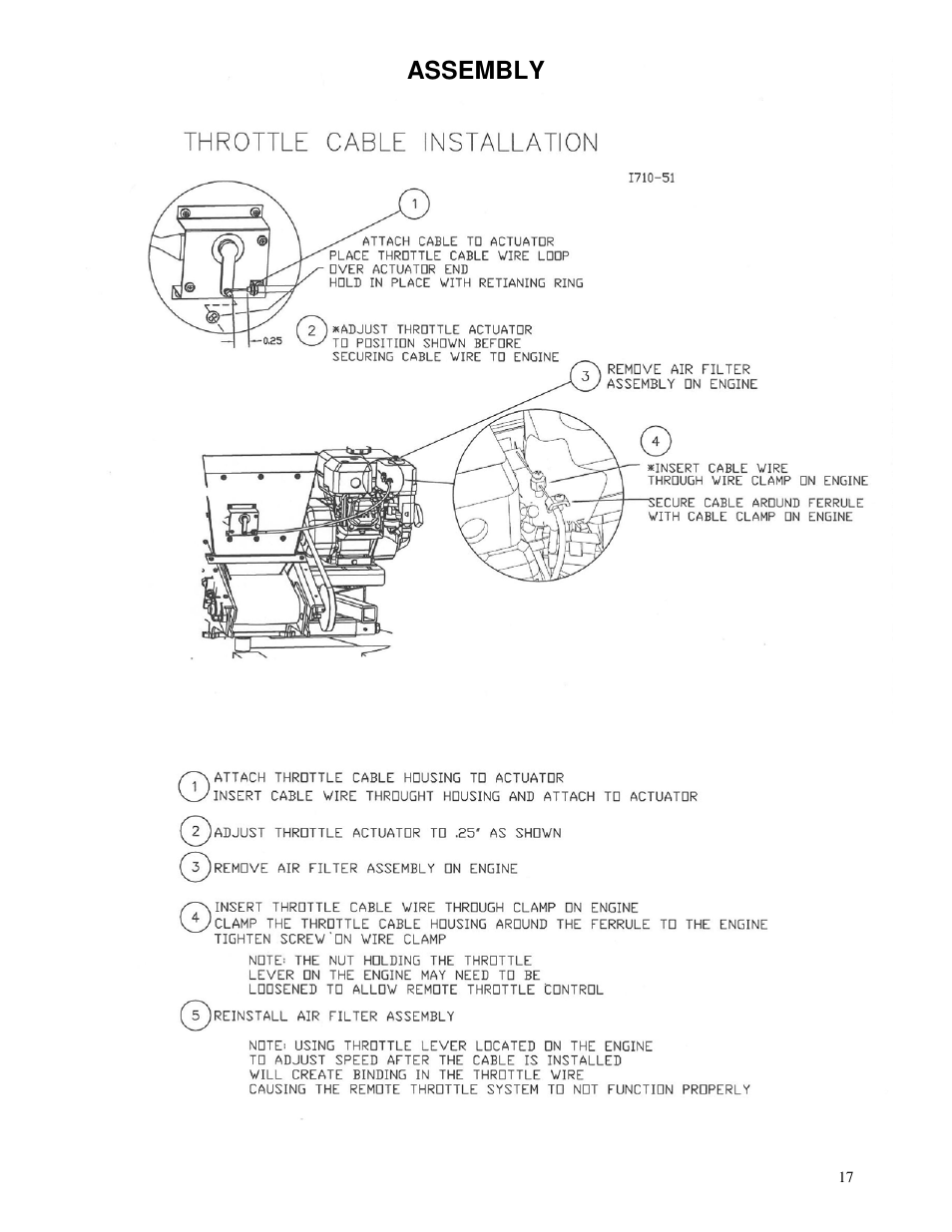 Assembly | Yetter 1310-010 Maximizer User Manual | Page 17 / 44