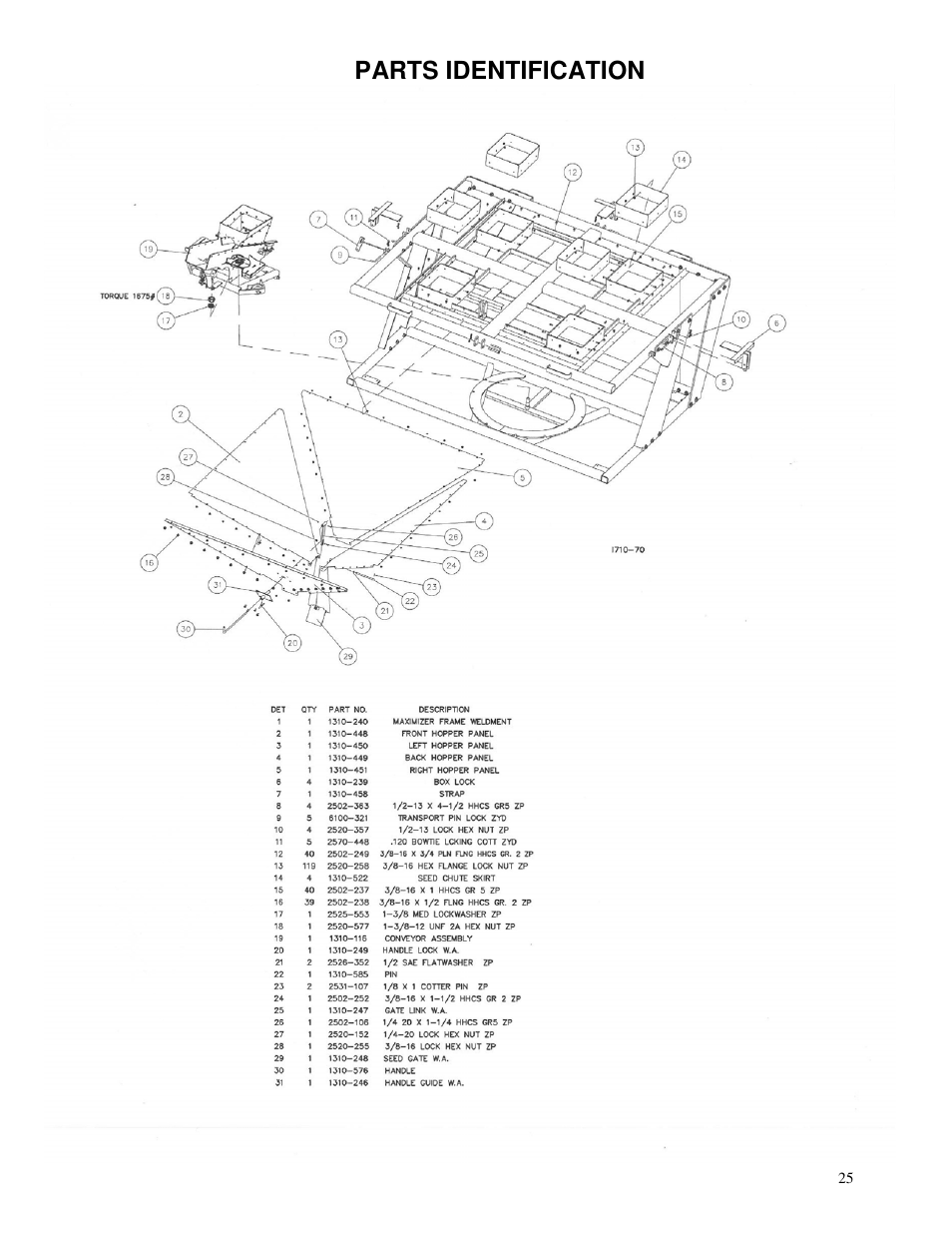 Parts identification | Yetter 1310-010 Maximizer User Manual | Page 25 / 44