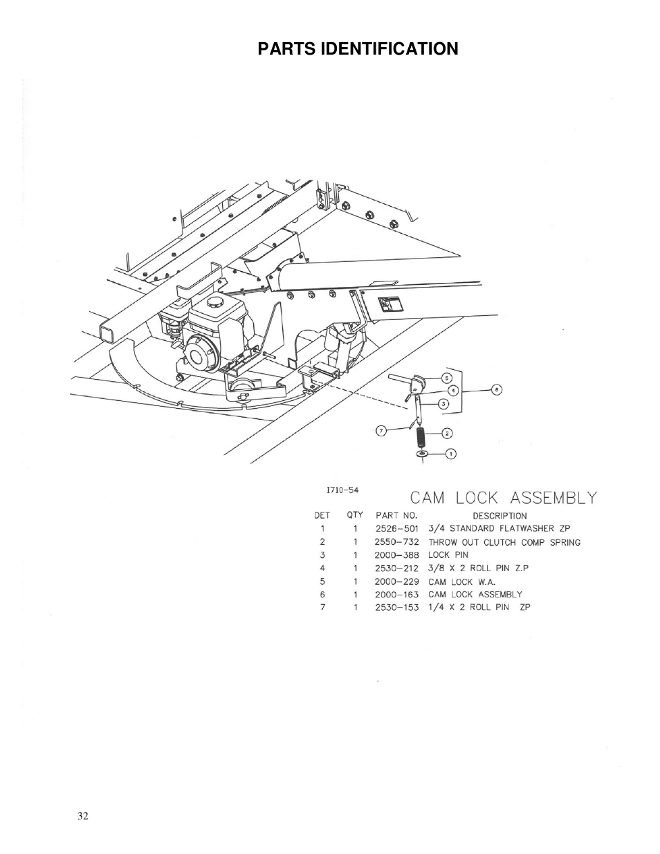 Parts identification | Yetter 1310-010 Maximizer User Manual | Page 32 / 44
