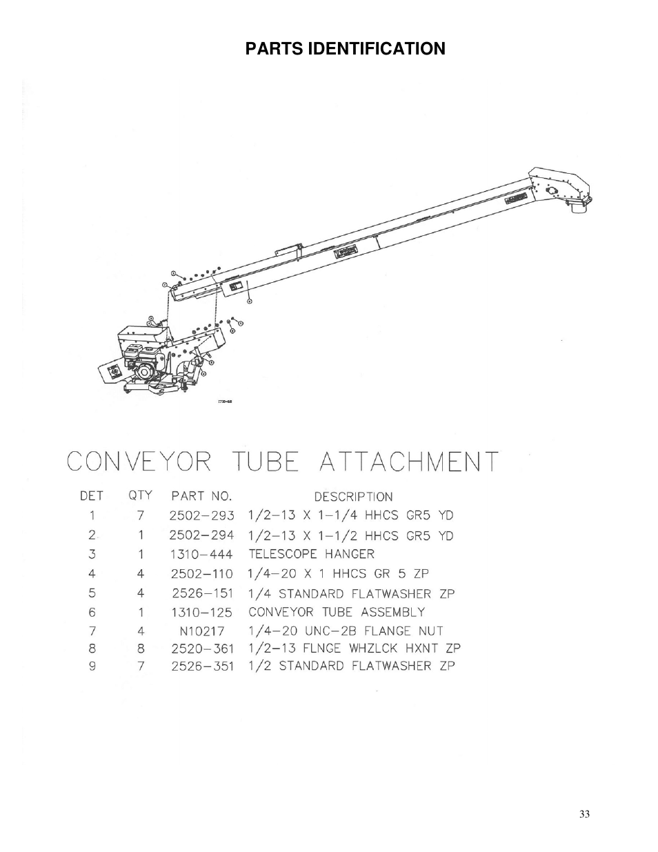 Parts identification | Yetter 1310-010 Maximizer User Manual | Page 33 / 44