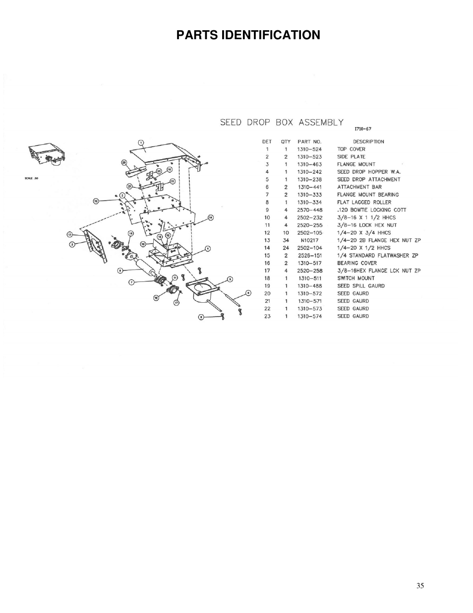 Parts identification | Yetter 1310-010 Maximizer User Manual | Page 35 / 44