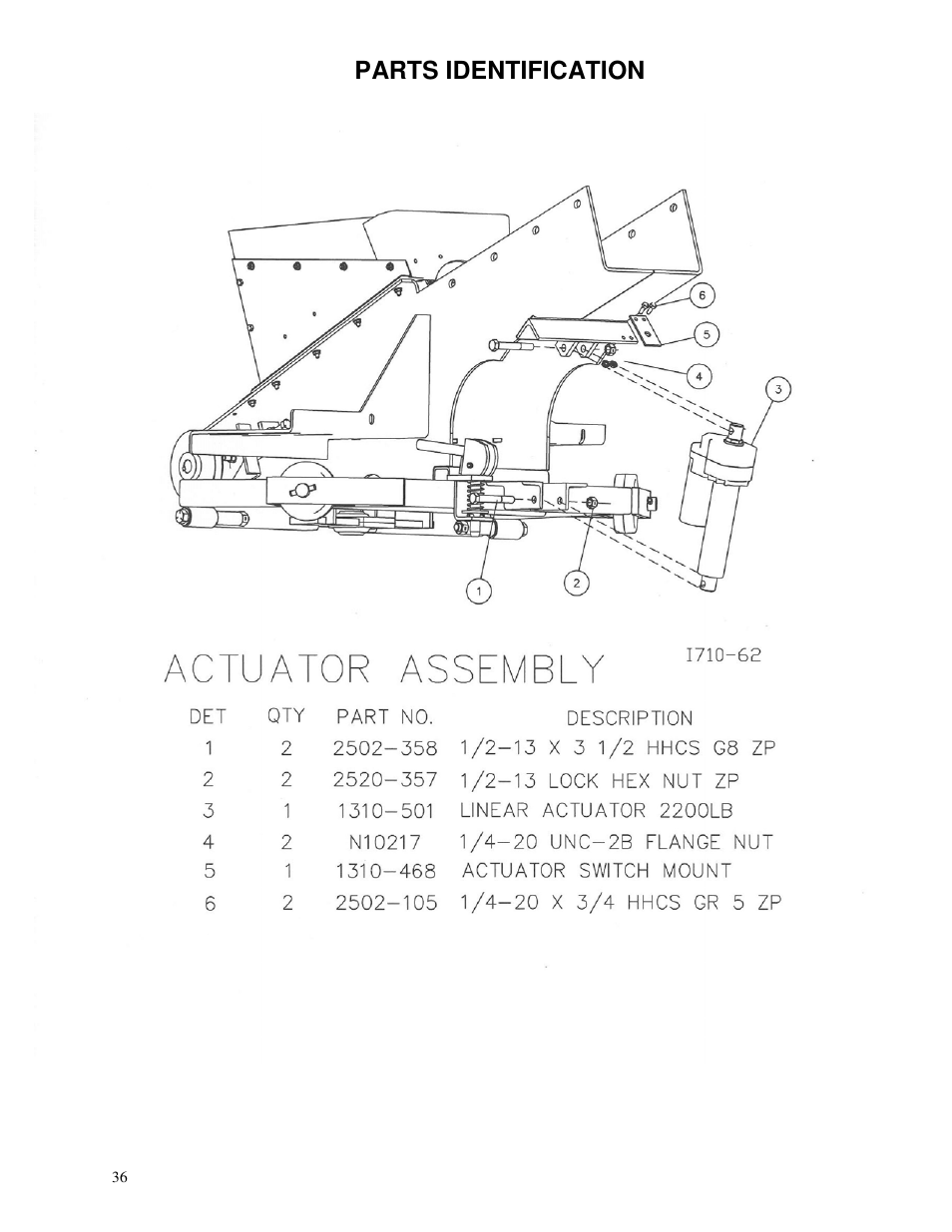 Parts identification | Yetter 1310-010 Maximizer User Manual | Page 36 / 44