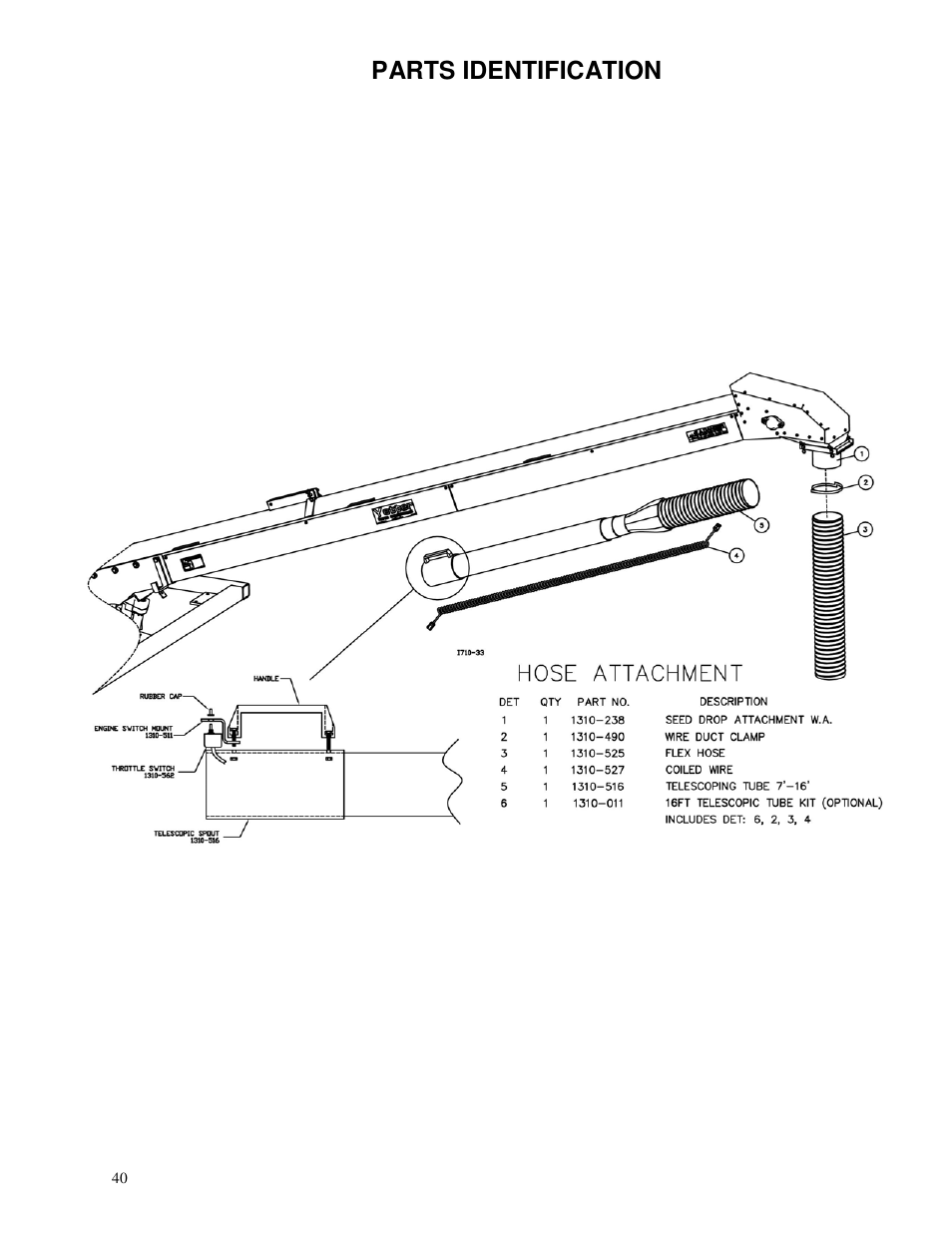 Parts identification | Yetter 1310-010 Maximizer User Manual | Page 40 / 44