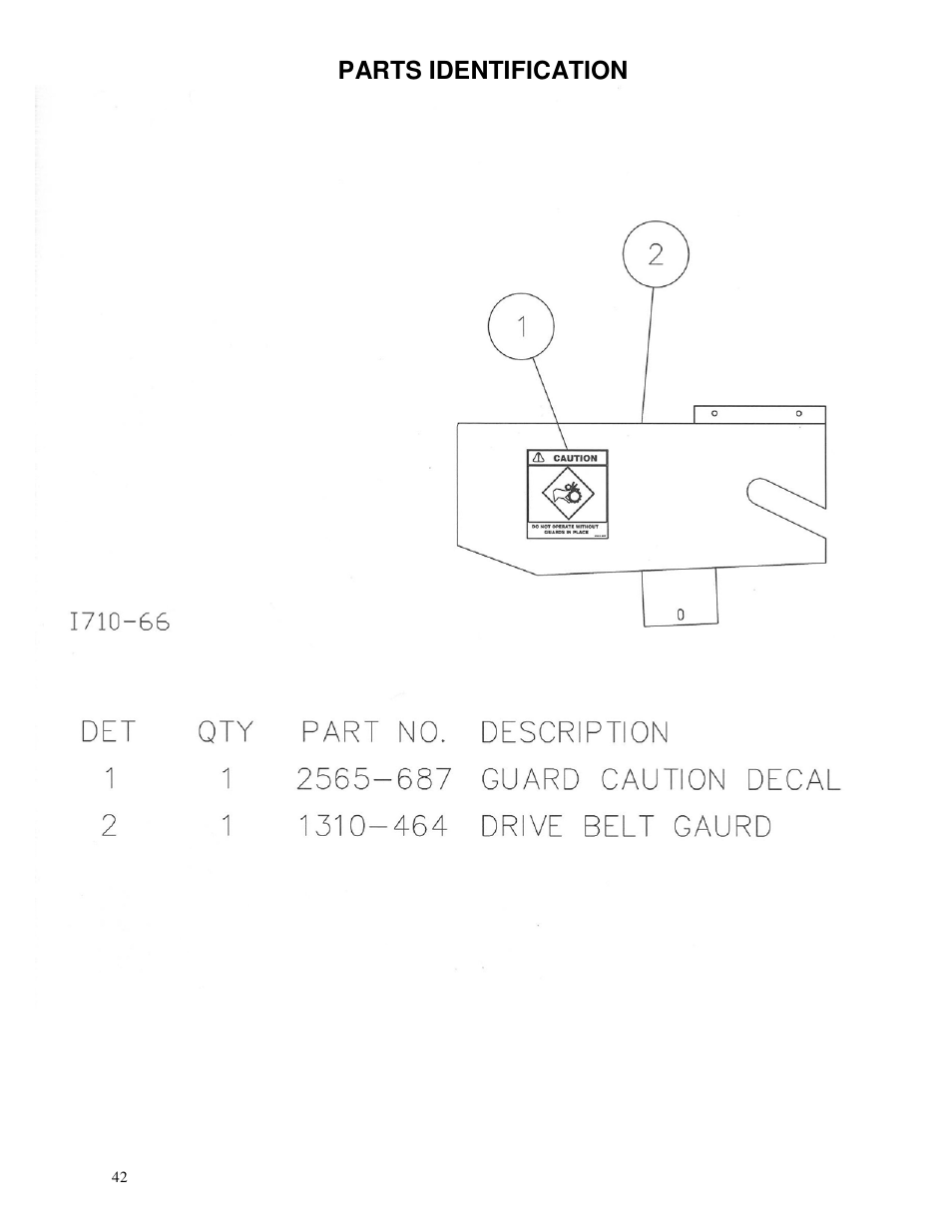 Parts identification | Yetter 1310-010 Maximizer User Manual | Page 42 / 44