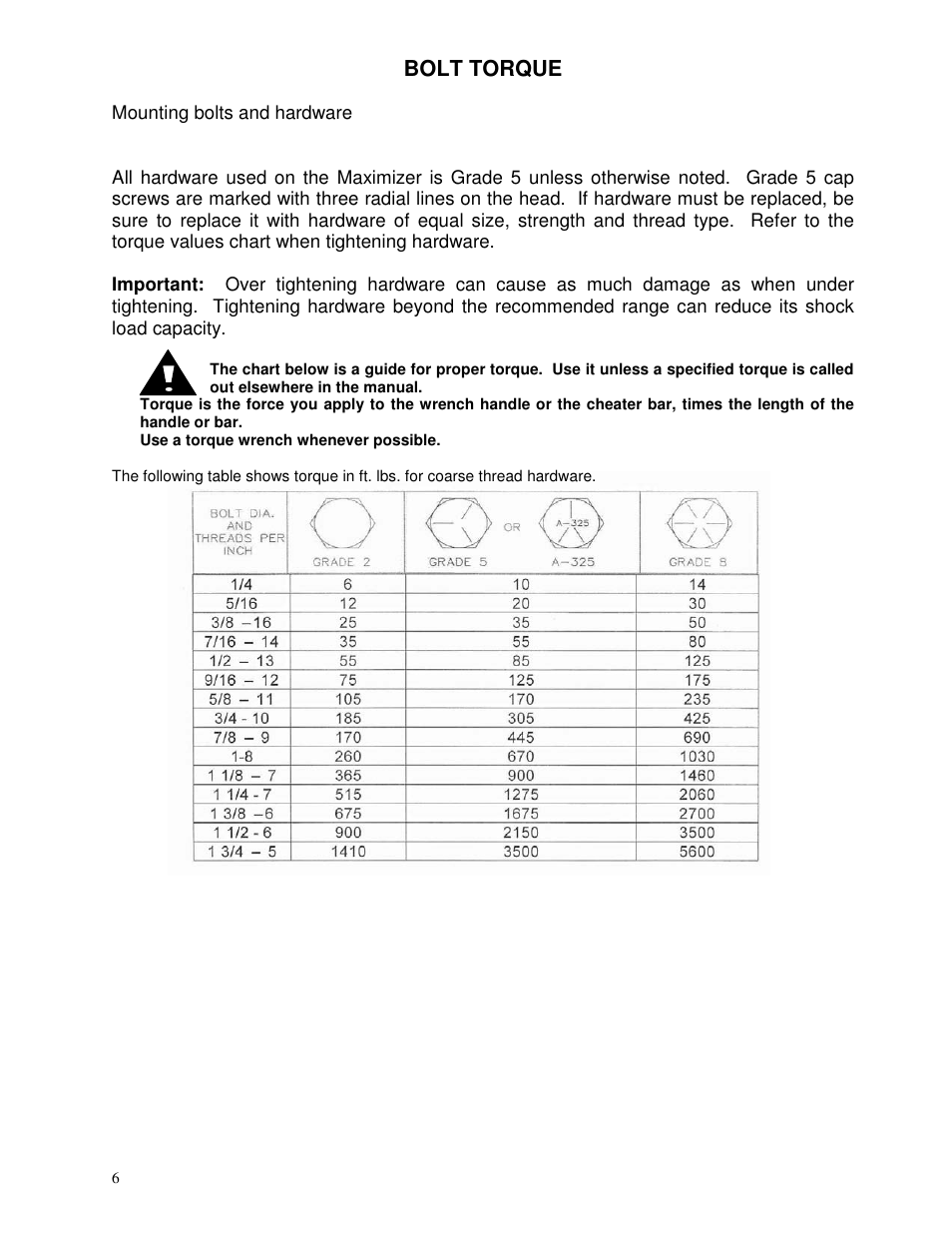 Bolt torque | Yetter 1310-010 Maximizer User Manual | Page 6 / 44