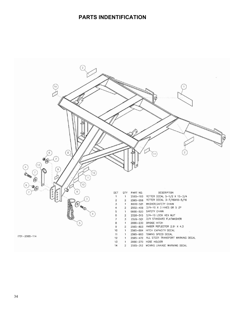 Yetter 2000 Series AllSteer Plus Fertilizer Toolbar User Manual | Page 34 / 52