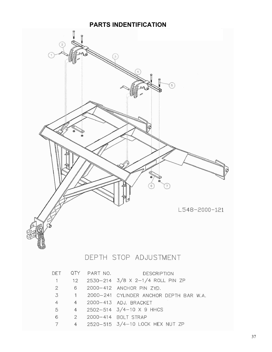 Parts indentification | Yetter 2000 Series AllSteer Plus Fertilizer Toolbar User Manual | Page 37 / 52