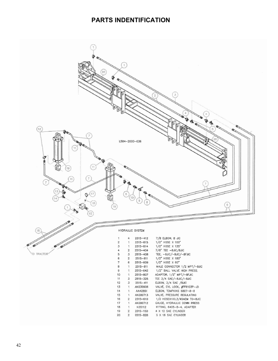 Parts indentification | Yetter 2000 Series AllSteer Plus Fertilizer Toolbar User Manual | Page 42 / 52