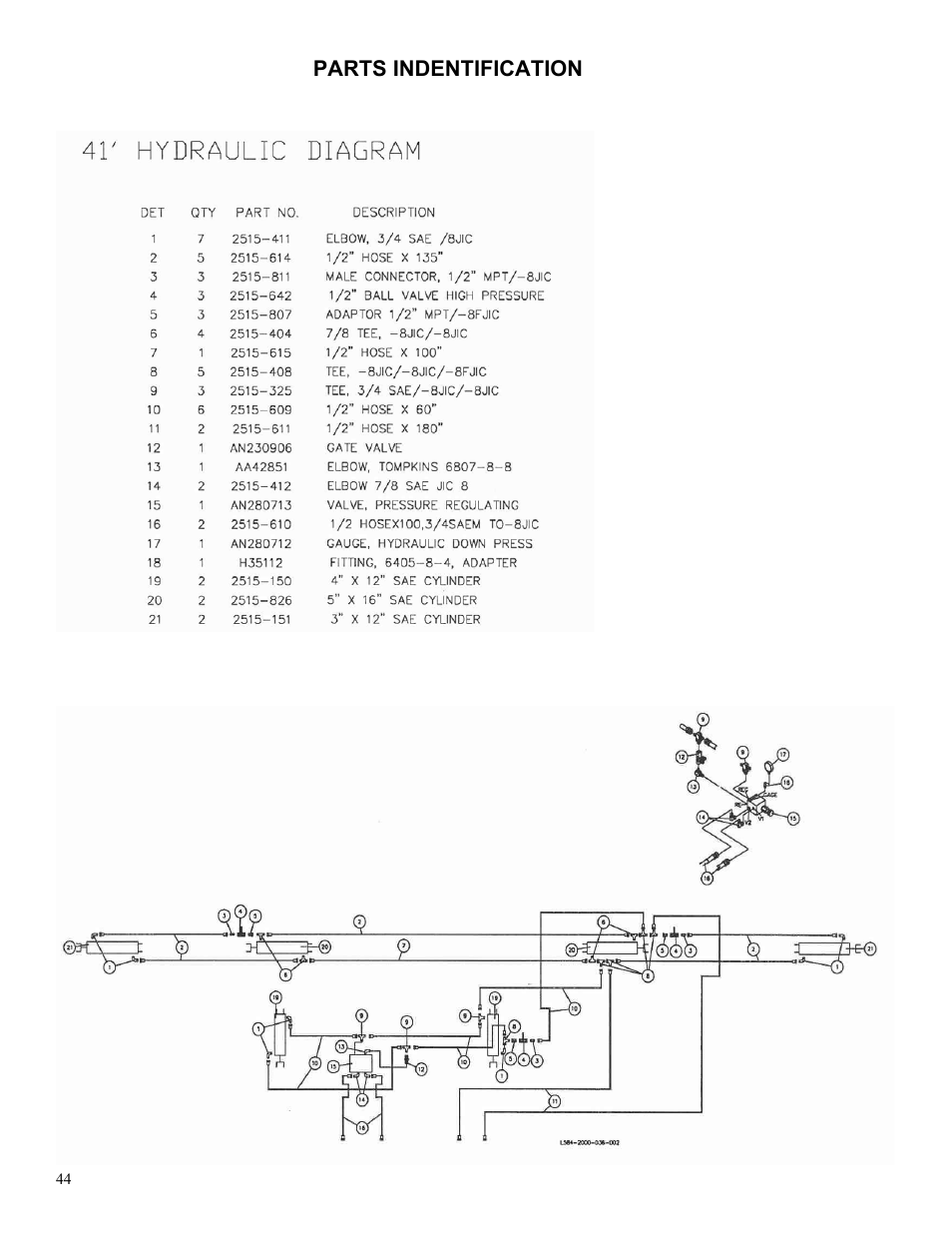 Yetter 2000 Series AllSteer Plus Fertilizer Toolbar User Manual | Page 44 / 52