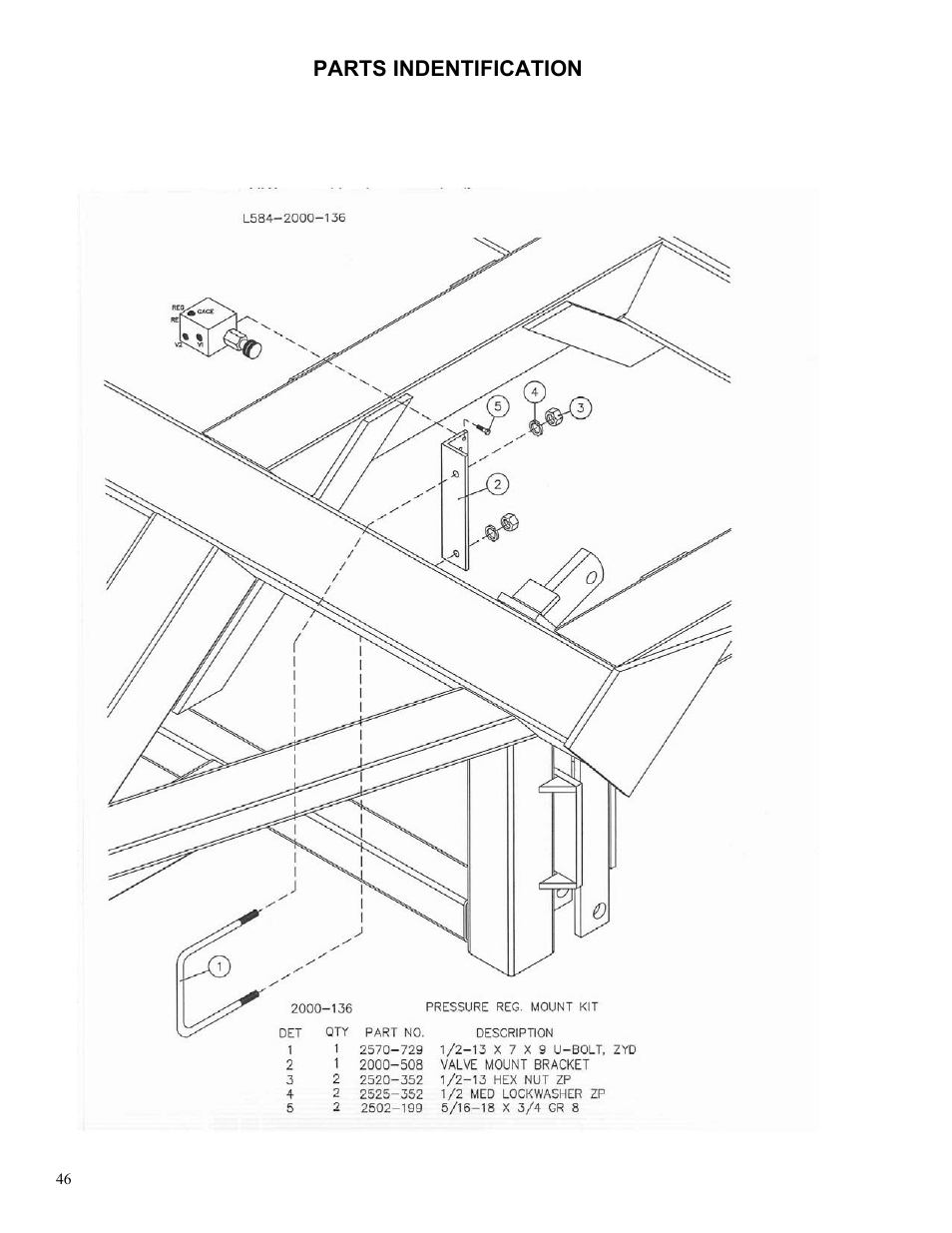 Parts indentification | Yetter 2000 Series AllSteer Plus Fertilizer Toolbar User Manual | Page 46 / 52