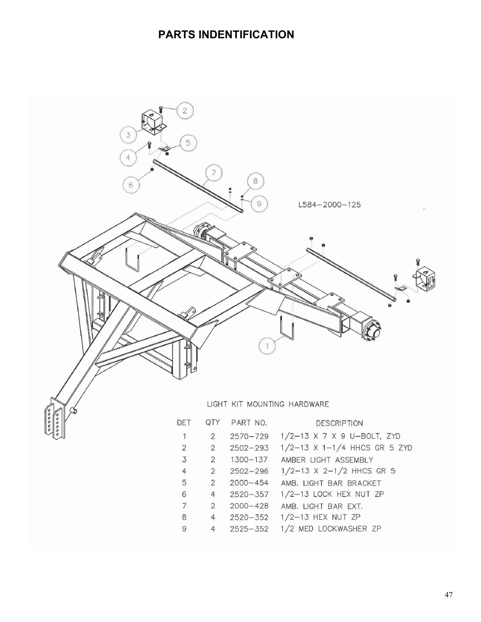 Parts indentification | Yetter 2000 Series AllSteer Plus Fertilizer Toolbar User Manual | Page 47 / 52